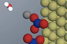 Visualization of molecular interactions