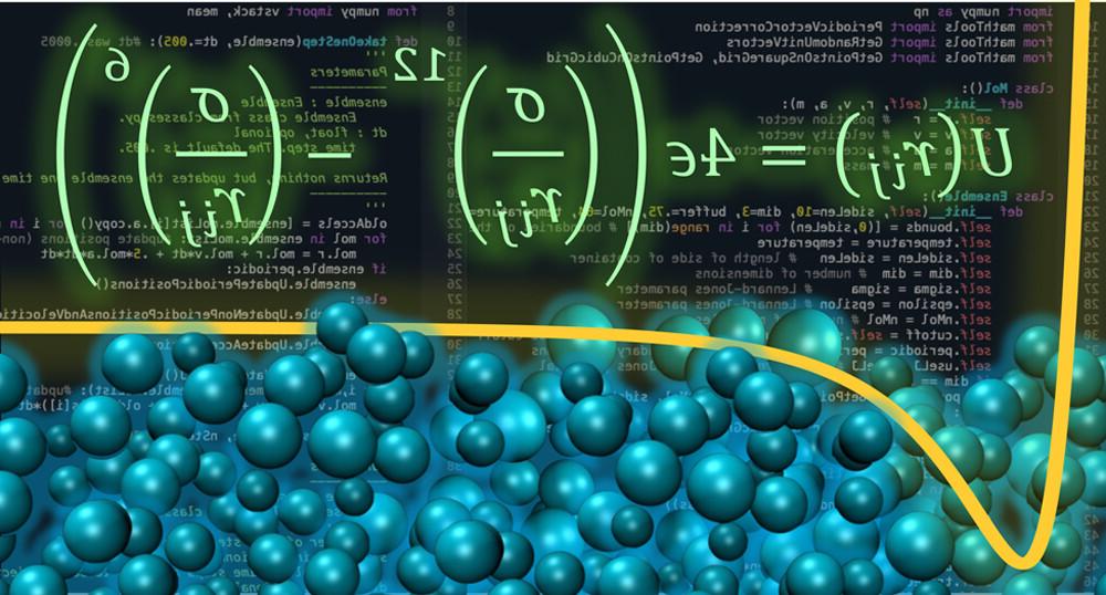 TOC figure Grazioli J Chem Ed.